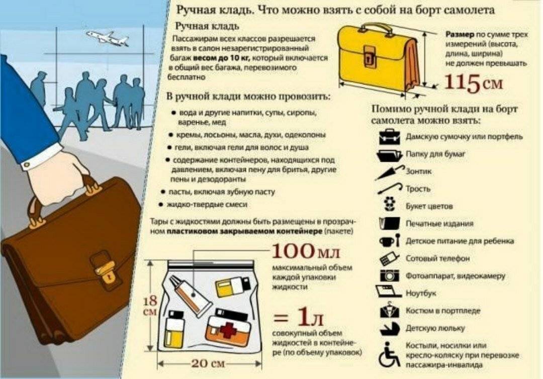 Какую валюту лучше брать в египет и почему