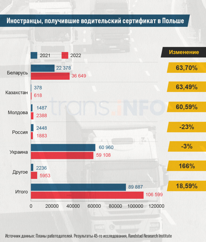 экономика польши
