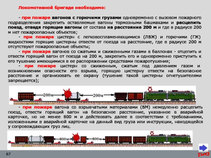 Один или несколько проектов в решении не были правильно загружены c