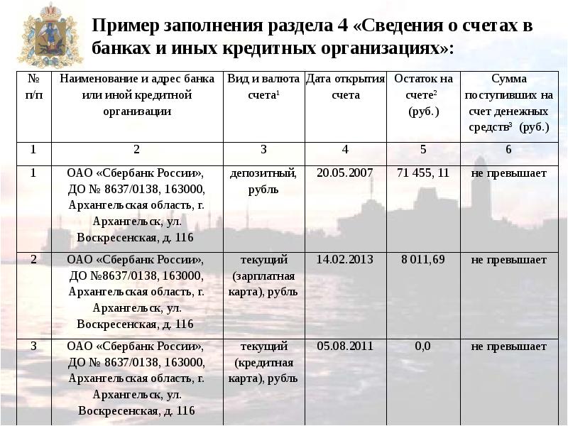 Декларация о доходах госслужащих образец