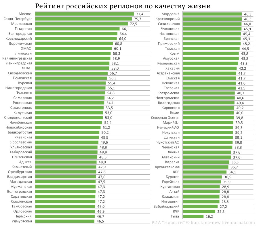 Жизнь в канаде: отзывы русских о работе, условиях, менталитете и особенностях иммиграции