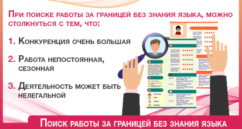 Работа в европе для русских. Работы за границей без знания языка. Вакансии за границей. Работа за границей для русских без знания языка. Работа за границей вакансии.