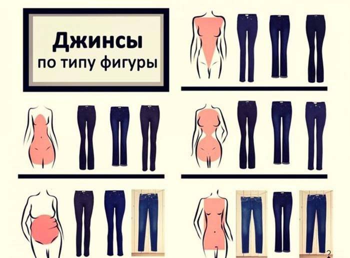 Женские кожаные брюки: как правильно сделать выбор