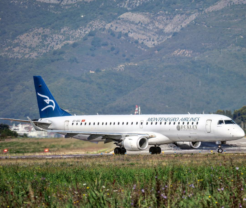 Авиакомпания montenegro airlines (монтенегро)