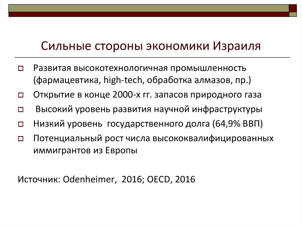 Экономика израиля. общая характеристика экономики израиля