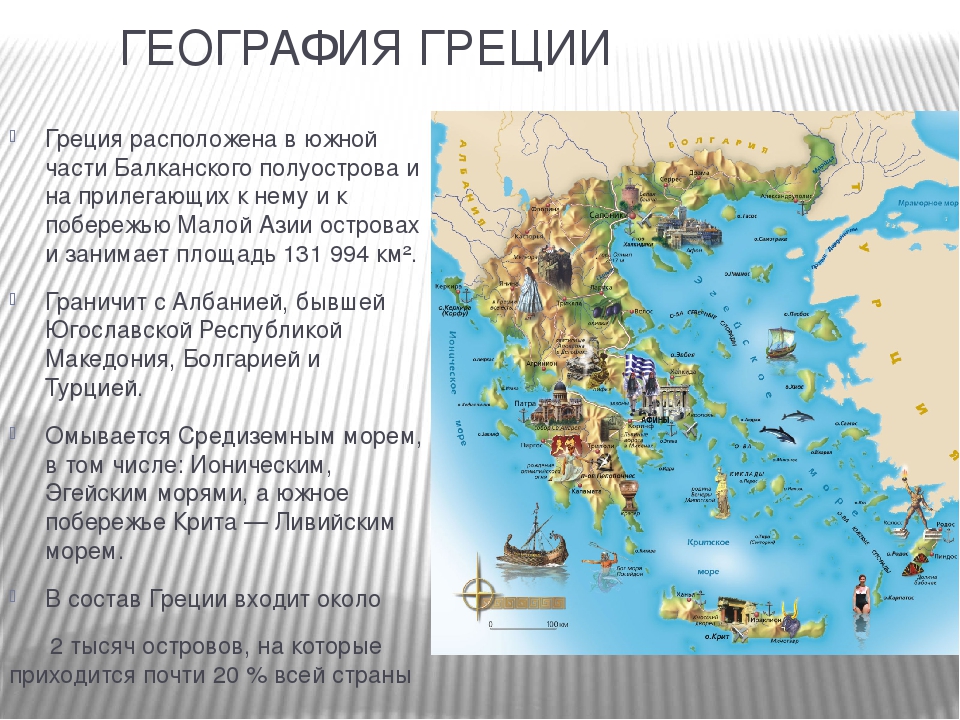 Презентация на тему греция 3 класс по окружающему миру