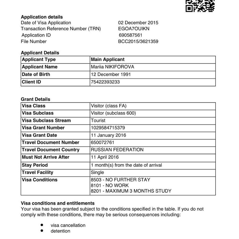 Оформление австралийской визы: список документов