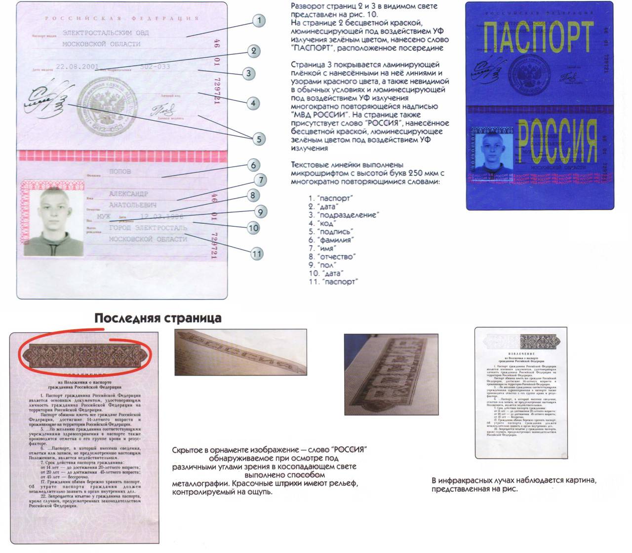Элементы защиты паспорта гражданина РФ
