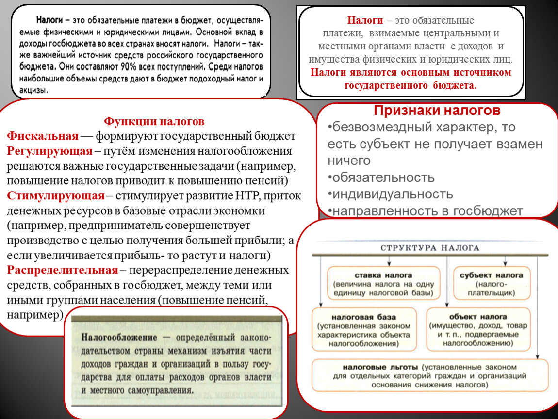 Налоги и налоговая система рф сложный план