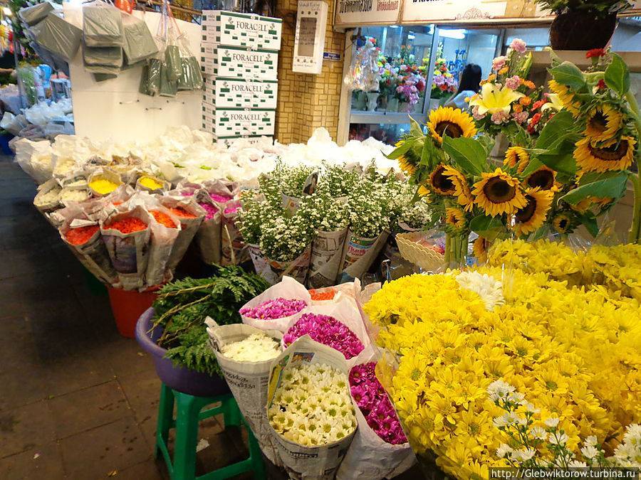 Обзор рынков в бангкоке
