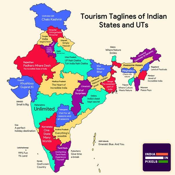 Штаты и территории индии