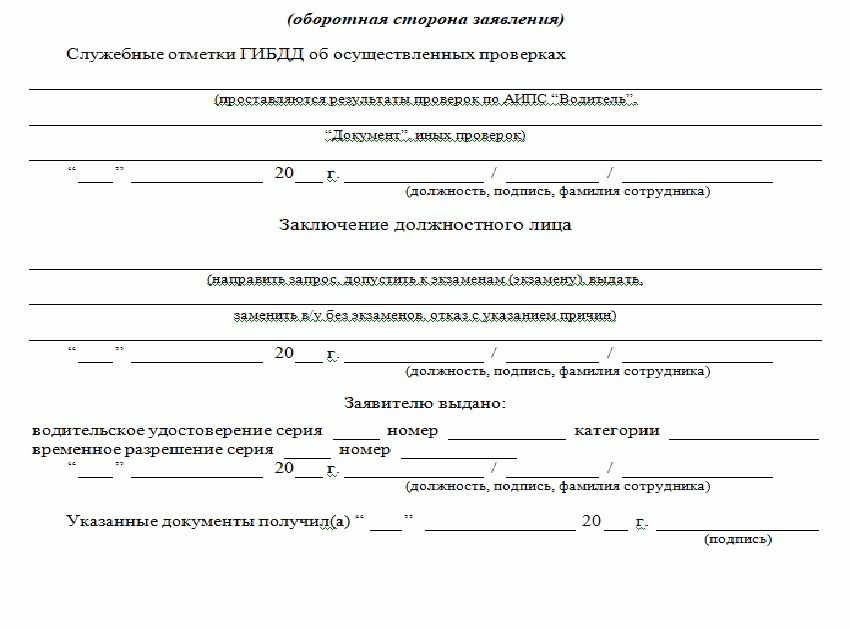 Получение международного водительского удостоверения