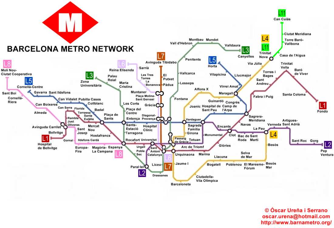 Схема метро барселоны