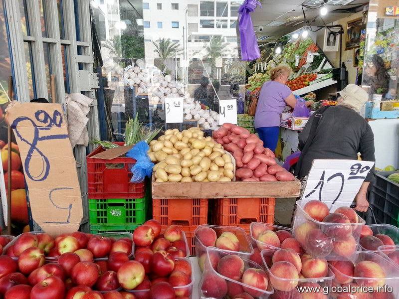 Цены в тель-авив апрель 2022 цены в ресторанах, продукты питания и напитки, проезд, топливо, апартаменты, гостиницы, супермаркет, одежда, валюта