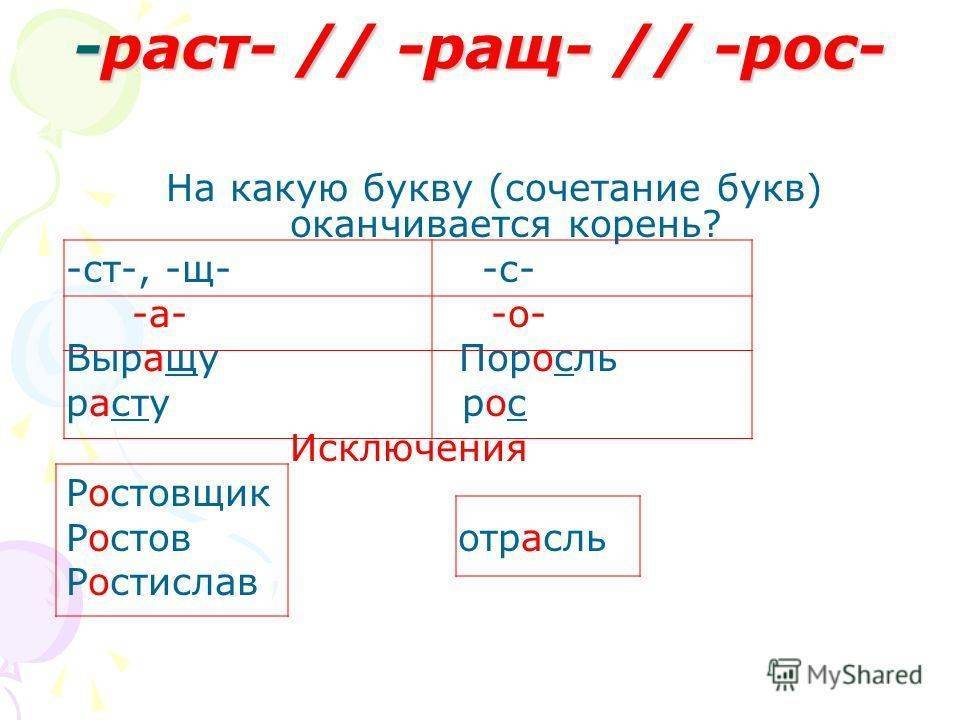 Ударение в английском языке - lingua-airlines.ru