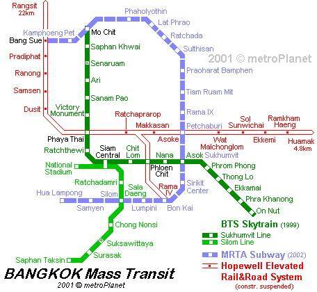 Транспорт в бангкоке: все виды передвижения по тайской столице, бангкок, таиланд — туристер.ру