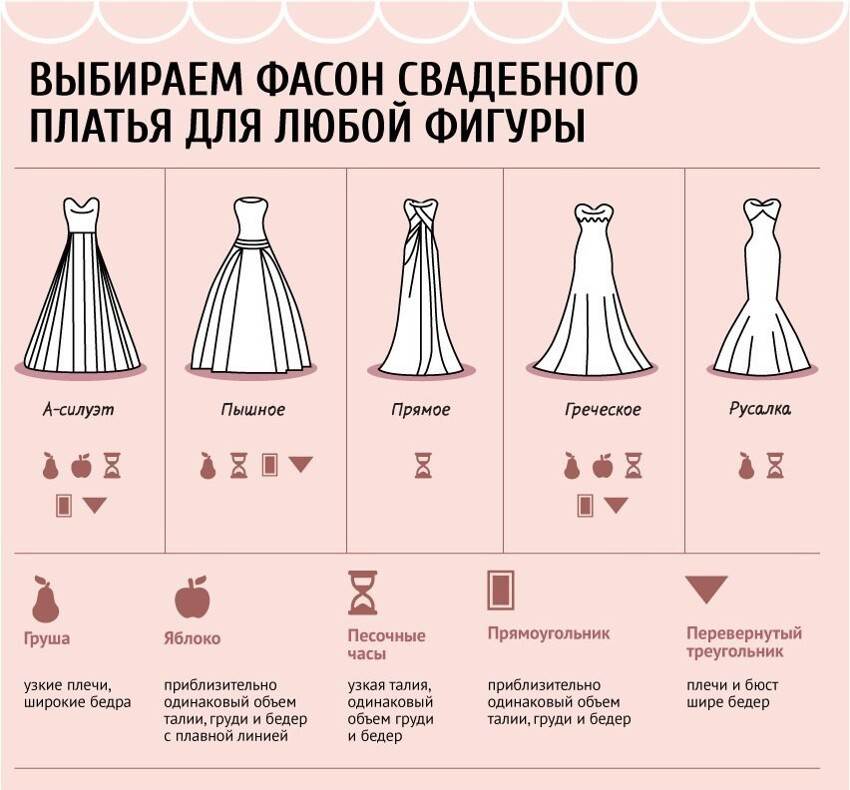 Свадебные платья: модели для невысоких девушек