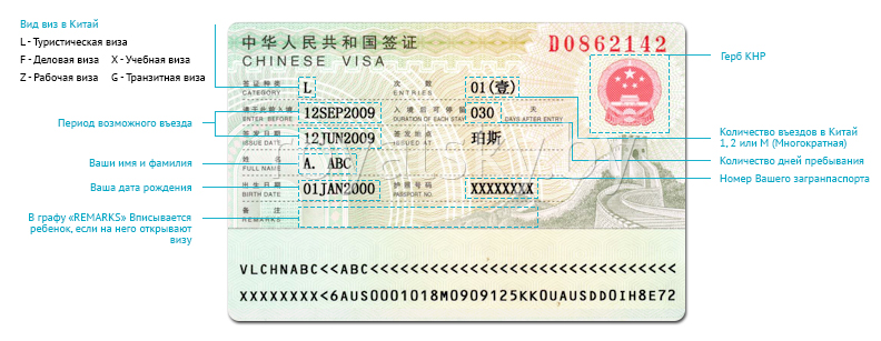 Виза в китай для россиян в 2023 году: инструкция для самостоятельного оформления