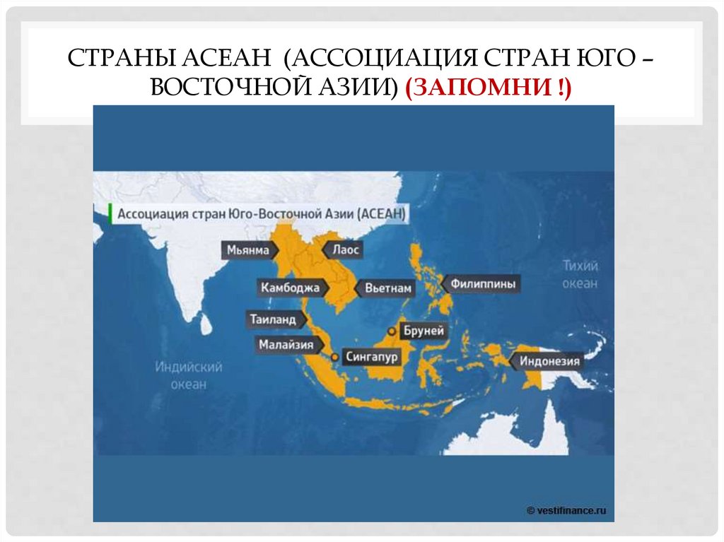 По плану приложение 3 составьте страноведческую характеристику одной из стран юго западной азии