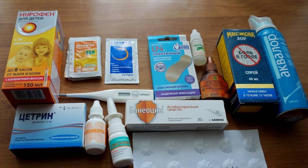 Аптечка в таиланд ⚕ список из 21 лекарства