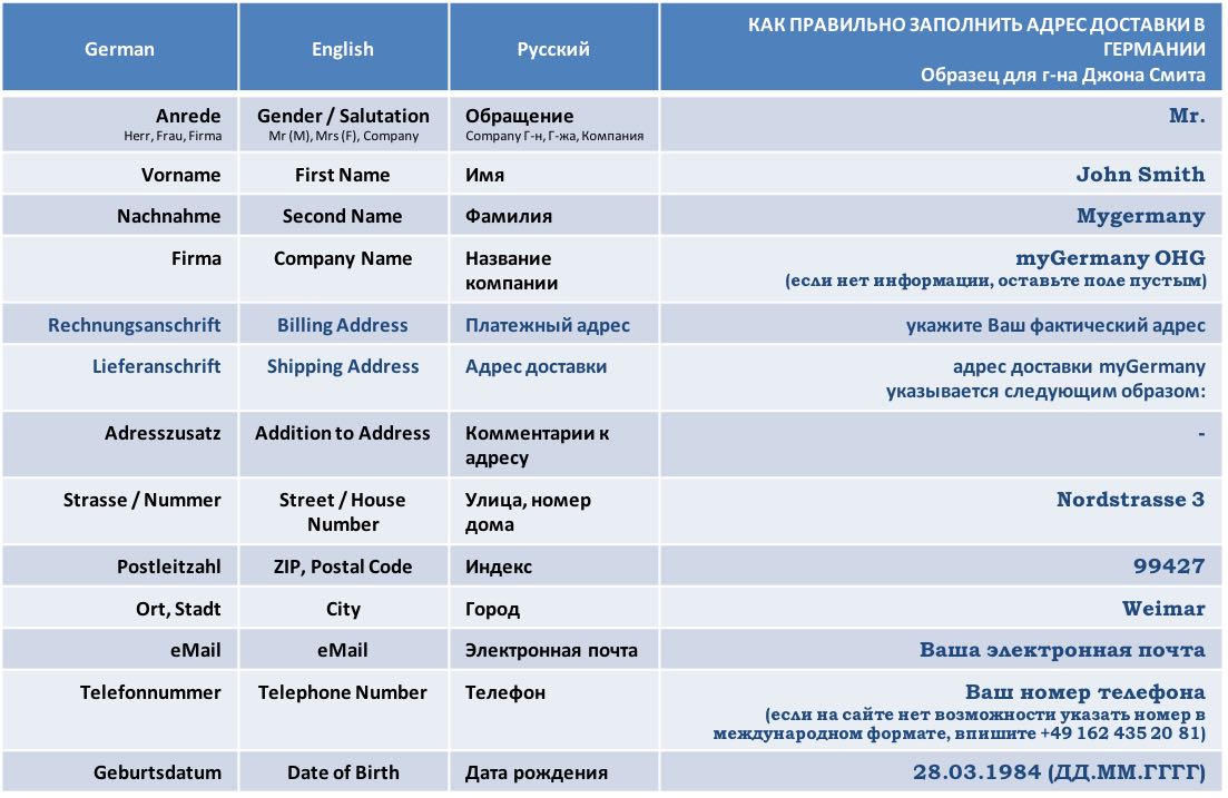 Германии адрес