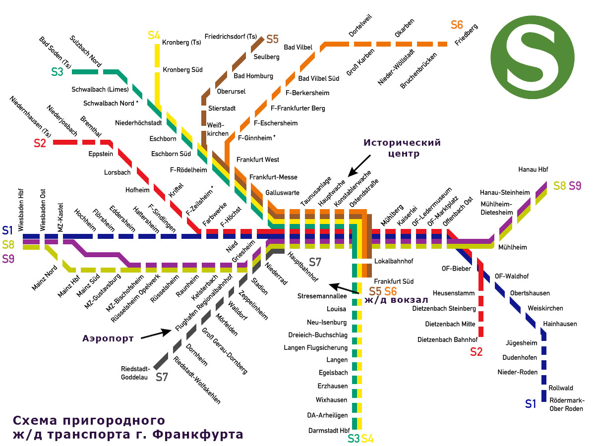 Схема метро гамбурга