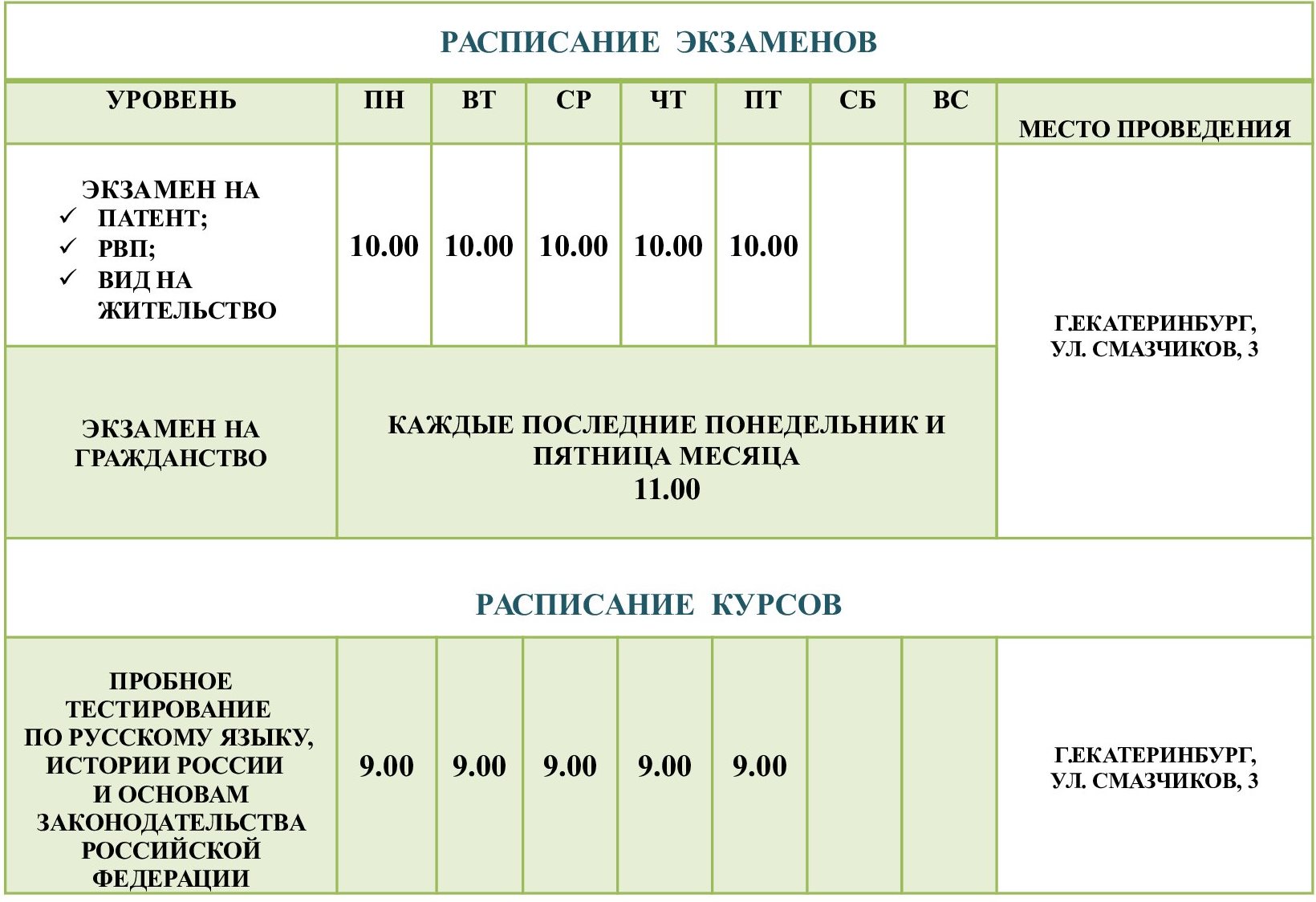 Экзамен для патента 2021: пробный онлайн тест для разрешения на работу