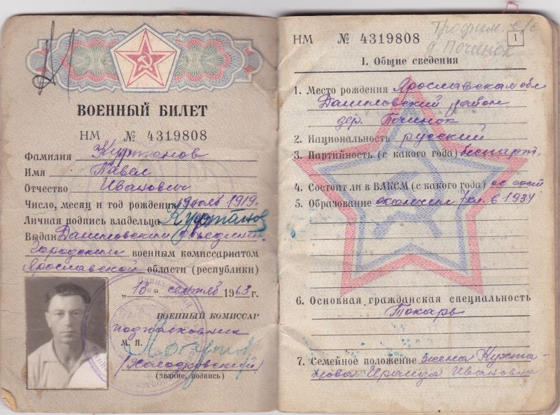Военный билет таджикистан. Военный билет. Страницы военного билета.