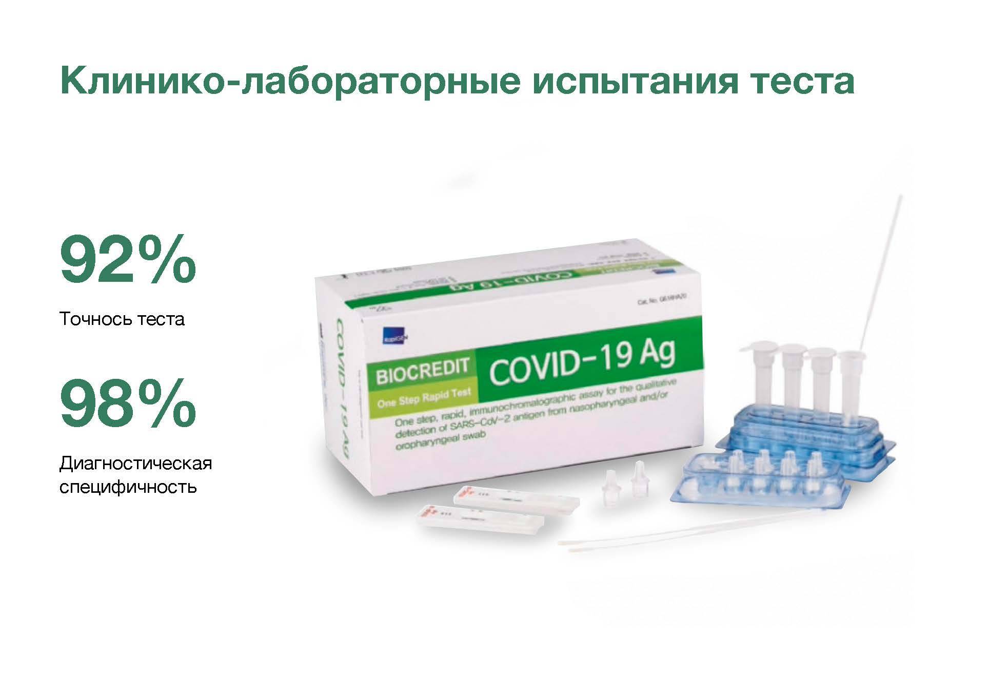 Тест на коронавирус (covid-19)