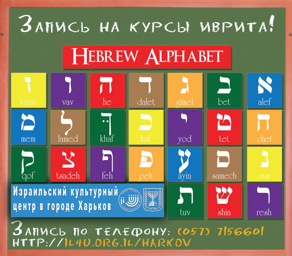 Изучение иврита в языковой школе ульпан в 2021 году