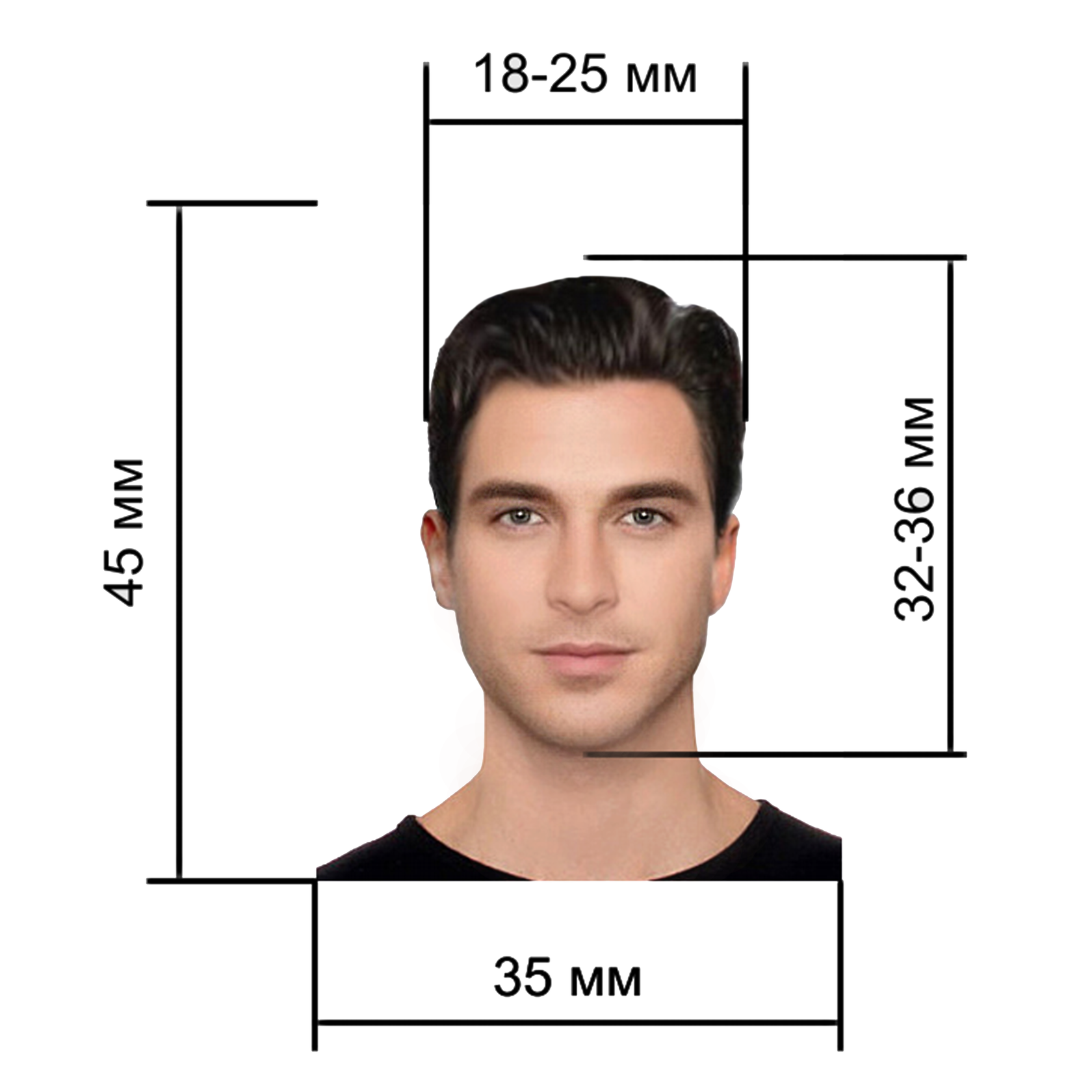 Формат фотографий. Формат фотографии на паспорт. Фотография на паспорт требования. Размер фотографии на паспорт. Фотография на паспорт РФ требования 2020.