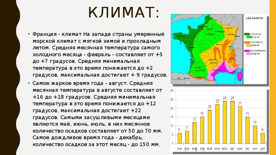 Природные зоны франции карта