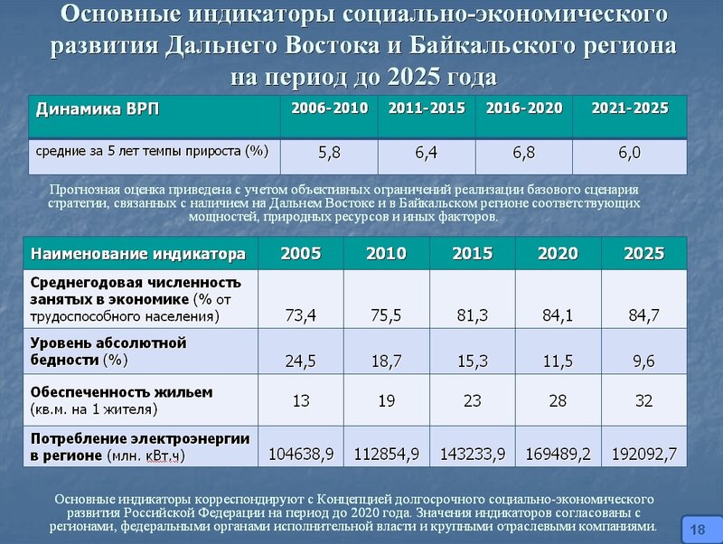 Экономика израиля в 2023 году