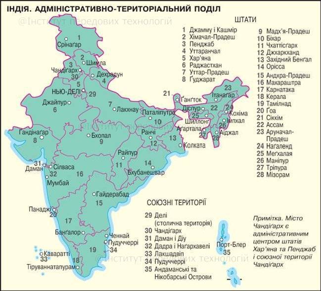 Штаты индии и ее союзные территории