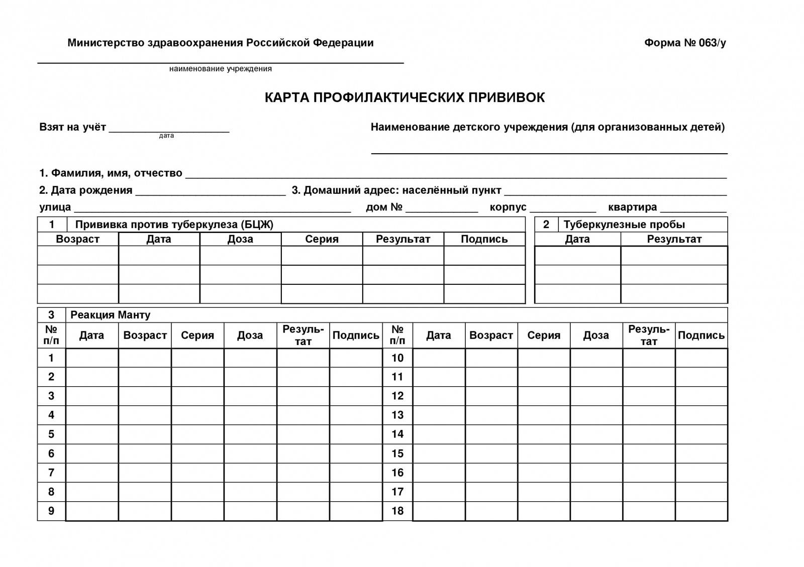 Школьная карта прививок