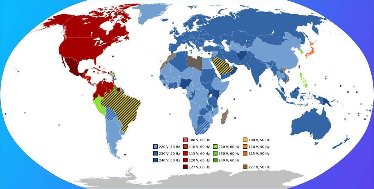 Стандарт страны. Страны все страны.