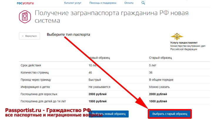 Паспорт старого образца срок изготовления