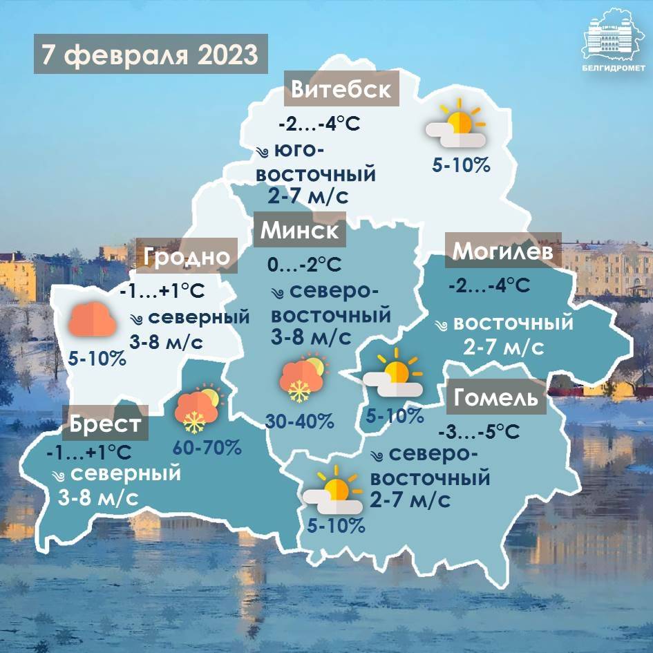 Погода в Беларуси. Погода на февраль 2023. Погода в Беларуси сегодня. Погода февраль 2023 природа. Погода 18 февраля 2024