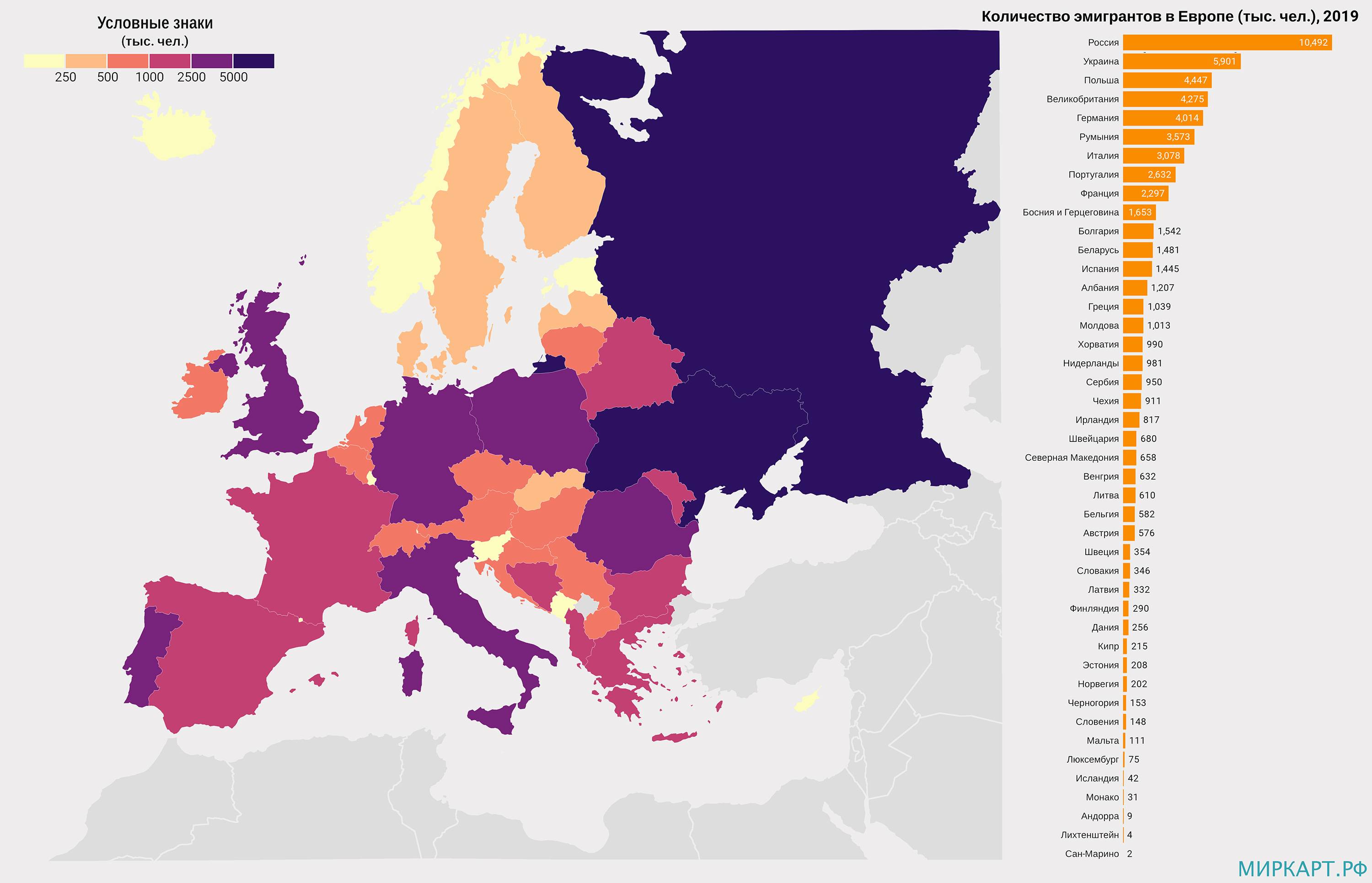Численность стран европы. Эмиграция в Европу карта. Карта эмигрантов Европа. Карта эмигранта. Карта эмиграции.