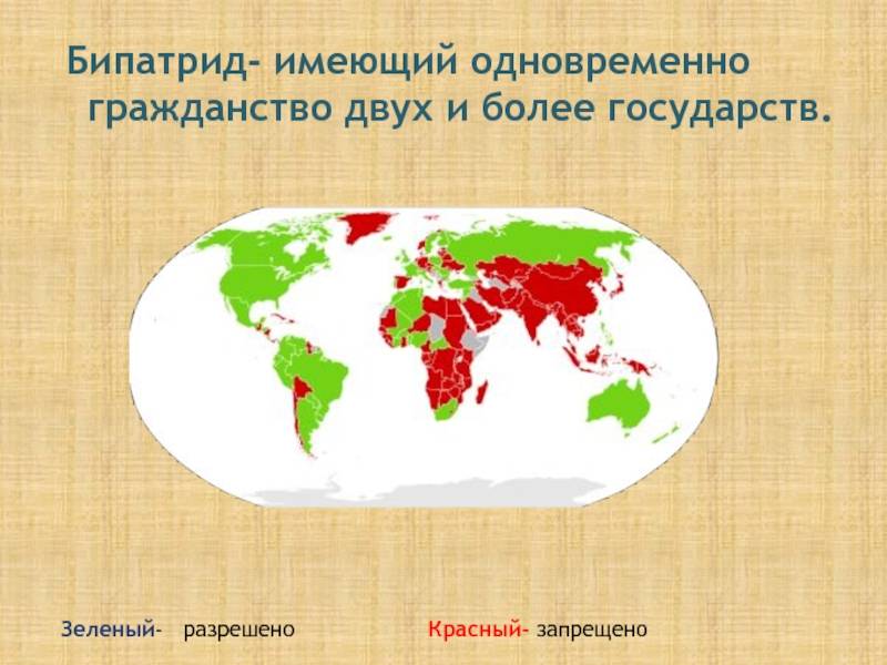 Двойное гражданство в россии: с какими странами разрешено – мигранту рус