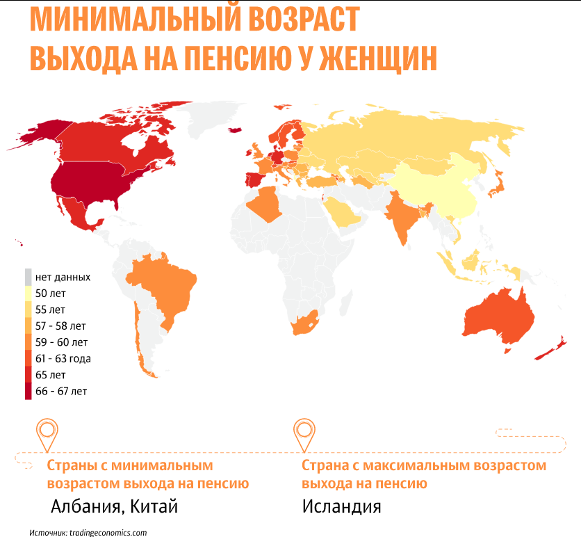 В каких странах необходимо. Пенсионный Возраст в странах Европы карта. Пенсионный Возраст в мире. Карта пенсионного возраста в мире. Возраст выхода на пенсию в рстраны.