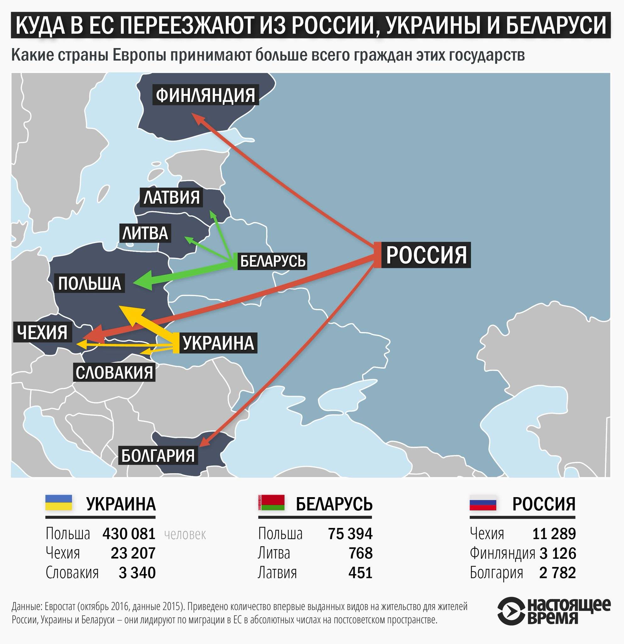 Бизнес в евросоюзе