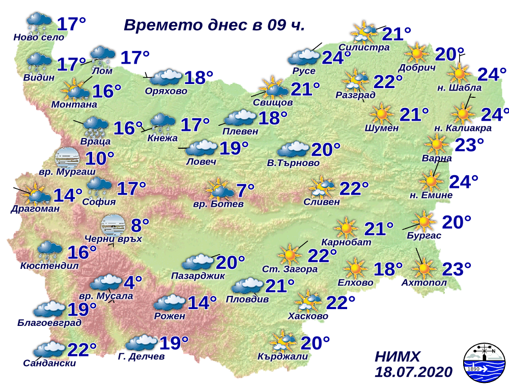 Болгария летом, осенью, зимой, весной - погода в болгарии по месяцам, климат, tемпература