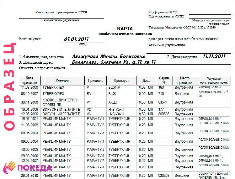 Пример заполнения карта профилактических прививок