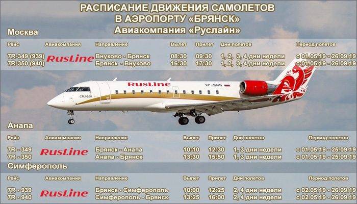 Руслайн авиакомпания: rusline aero, сайт компании ак руслайн, отзывы о покупке авиабилетов, реквизиты, инн, кпп, телефон горячей линии, зао ак, парк самолетов