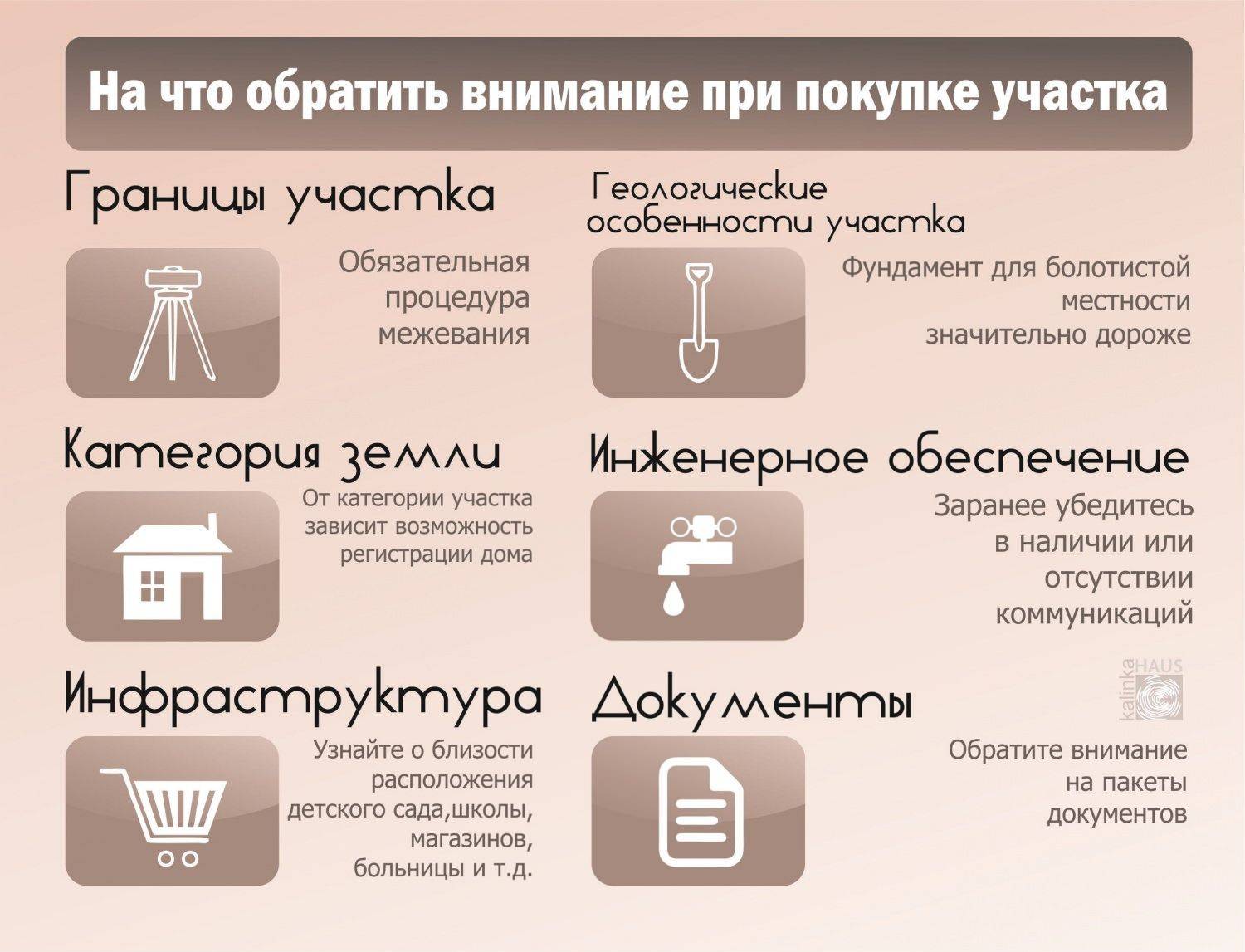 Как покупать квартиру на вторичном рынке план действий за наличку