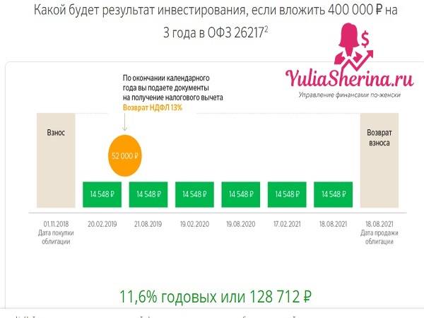 Банки австрии в 2021 году: как открыть счет, рейтинг