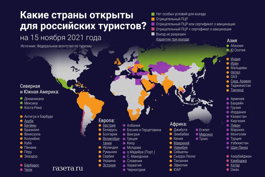 Дубай открывает границы для иностранных туристов