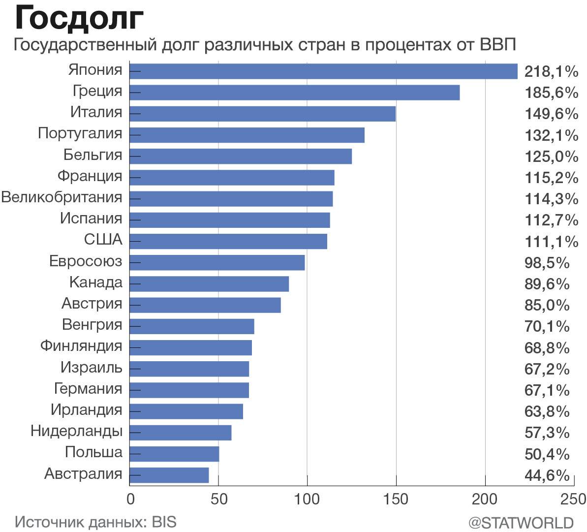 Рай за копейки: топ-10 самых недорогих стран на планете | strike | дзен