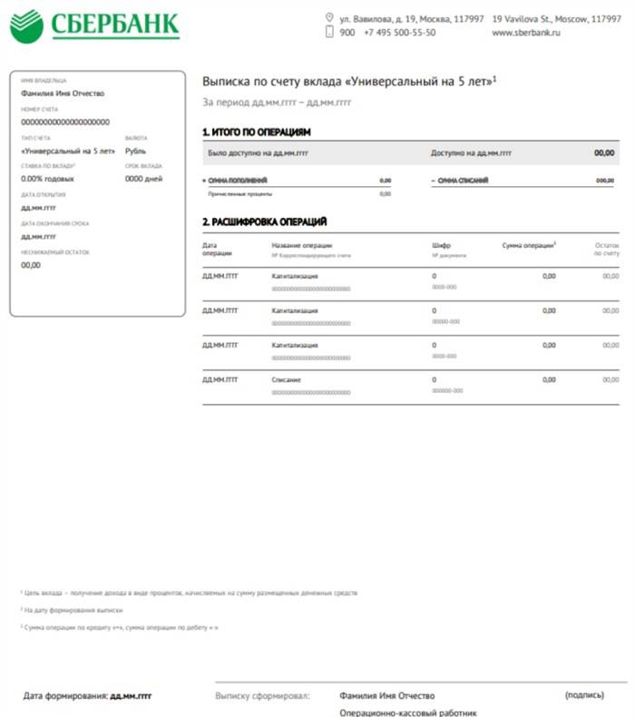 Банковская выписка по счету образец